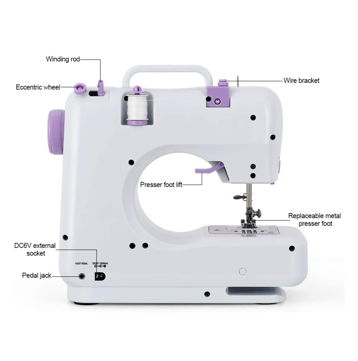 Miniatura 2 de Máquina De Coser portátil 12 puntadas